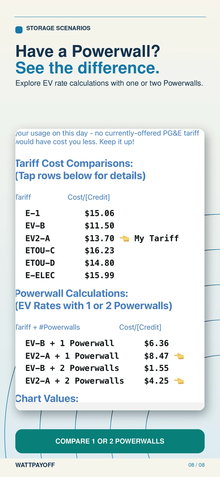 Store screen: rate costs with one or two Powerwalls compared.